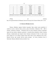 Šveicarijos žiemos turizmo ištekliai ir jų analizė 14 puslapis