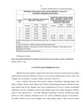 Šveicarijos žiemos turizmo ištekliai ir jų analizė 17 puslapis