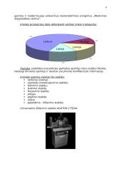 Gamybinė praktika: mechanikos gaminių konstravimas ir diegimas UAB "Empra" 3 puslapis