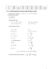 Mechaninį darbą atliekančios mašinos projektavimas 7 puslapis