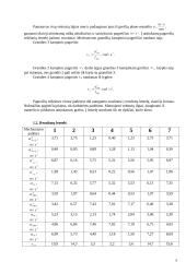Mechaninį darbą atliekančios mašinos projektavimas 8 puslapis