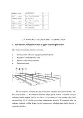 Gamybinės – technologinės praktikos ataskaita: statybos bendrovė AB "Akmeresta" 11 puslapis
