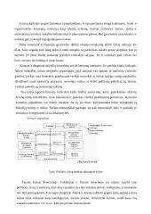 Tarptautiniai projektai 8 puslapis