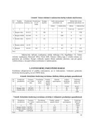 Knygos, žurnalo ir skrajutės leidinių technologinį procesas 14 puslapis