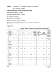 Knygos, žurnalo ir skrajutės leidinių technologinį procesas 18 puslapis