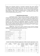 Knygos, žurnalo ir skrajutės leidinių technologinį procesas 19 puslapis