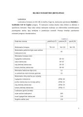 Technologinio proceso schemos sudarymas ir įrenginių parinkimas 5 puslapis