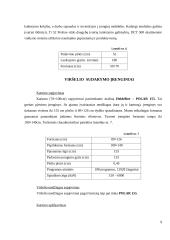 Technologinio proceso schemos sudarymas ir įrenginių parinkimas 9 puslapis