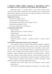 Gamybinės praktikos ataskaita: Alytaus aplinkos apsaugos departamentas 4 puslapis