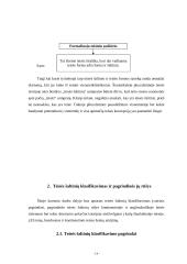 Teisės šaltiniai: sąvoka ir pagrindinės rūšys 15 puslapis