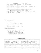 Tiesines elektros grandinės pereinamųjų procesų skaičiavimas 20 puslapis