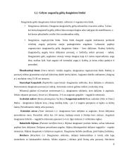 Gėlininkystes praktikos ataskaita KVK Technologijų fakultete 6 puslapis