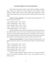 Kompiuterizuotas modeliavimas: AB "Ugnelė" 11 puslapis