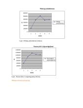 Kompiuterizuoto įmonės veiklos modeliavimo praktikos ataskaita: šildymo katilų gamyba UAB "Šiluma" 9 puslapis
