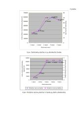 Kompiuterizuoto įmonės veiklos modeliavimo praktikos ataskaita: UAB "Ugnelė" 14 puslapis