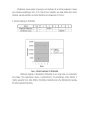 Kompiuterizuoto įmonės veiklos modeliavimo praktikos ataskaita: UAB "Ugnelė" 9 puslapis