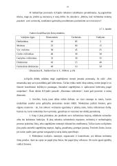 Vadybos teoretikai ir jų indėlis vadybos moksle 20 puslapis