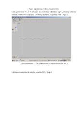 Reaktoriaus užpildymo reagentais ir temperatūros automatinio reguliavimo sistema 7 puslapis