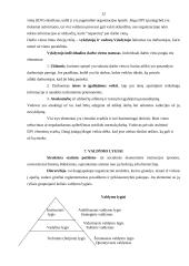 Valdymo procesas 11 puslapis