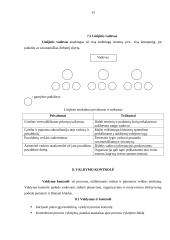 Valdymo procesas 14 puslapis