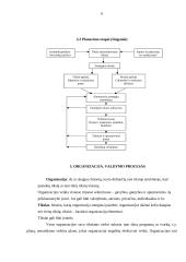 Valdymo procesas 5 puslapis