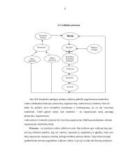 Valdymo procesas 7 puslapis