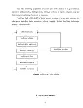 Pažintinės praktikos ataskaita: maisto gamyba UAB "Rilva" 12 puslapis