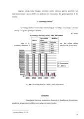 Venesuelos regiono analizė 14 puslapis