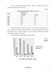 Venesuelos regiono analizė 7 puslapis