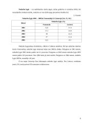 Venesuelos regiono analizė 8 puslapis