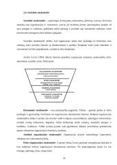 Verslo etikos svarba ir problematika šiuolaikinėje ekonominėje sistemoje 19 puslapis