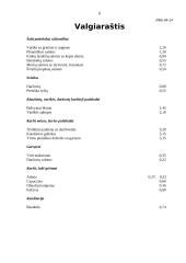 Praktikos ataskaita maitinimo įmonėje 8 puslapis