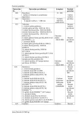 Vienetinio technologijos proceso projektavimas: stiklinė (įvorė) 12 puslapis