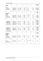 Vienetinio technologijos proceso projektavimas: stiklinė (įvorė) 17 puslapis
