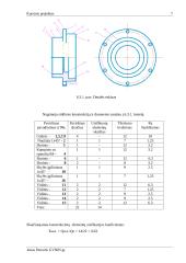 Vienetinio technologijos proceso projektavimas: stiklinė (įvorė) 7 puslapis
