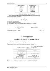 Vienetinio technologijos proceso projektavimas: stiklinė (įvorė) 9 puslapis