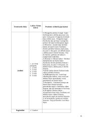Praktikos ataskaita: dailusis čiuožimas 15 puslapis