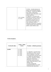 Praktikos ataskaita: dailusis čiuožimas 6 puslapis