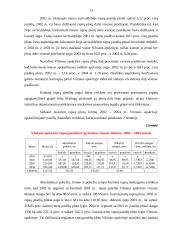 Vilniaus apskrities visų ūkių rapsų plotų, derliaus ir derlingumo statistinė apskaita ir analizė 13 puslapis