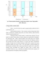 Vilniaus apskrities visų ūkių rapsų plotų, derliaus ir derlingumo statistinė apskaita ir analizė 16 puslapis