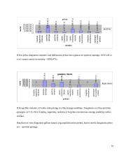 Praktikos ataskaita: prekyba sporto ir turizmo prekėmis "Turistlandija" 16 puslapis