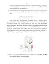 Praktikos ataskaita: saugos sistemos, signalizacijos  UAB "Armabelus" 14 puslapis