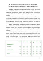 Žemės ūkio verslo organizacijų struktūra ir jos tobulinimas 18 puslapis