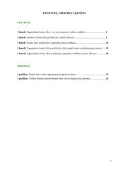 Žemės ūkio verslo organizacijų struktūra ir jos tobulinimas 3 puslapis