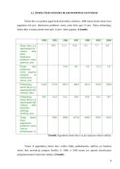 Žemės ūkio verslo organizacijų struktūra ir jos tobulinimas 8 puslapis
