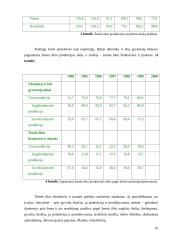 Žemės ūkio verslo organizacijų struktūra ir jos tobulinimas 10 puslapis