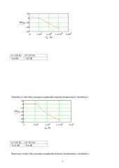 Žemų dažnių aktyvusis filtras 4 puslapis