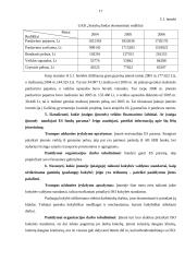 Priešdiplominės praktikos ataskaita: gyvenamųjų namų statyba UAB "Statybų žiedas" 16 puslapis