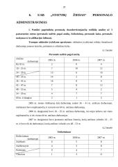 Priešdiplominės praktikos ataskaita: gyvenamųjų namų statyba UAB "Statybų žiedas" 19 puslapis