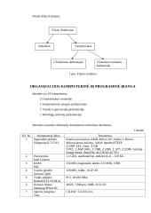 Profesinė praktika: kompiuterinės ir programinės įrangos priežiūros paslaugos UAB "Togilas" 5 puslapis